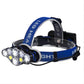 GOXAWEE Rechargeable headlamp