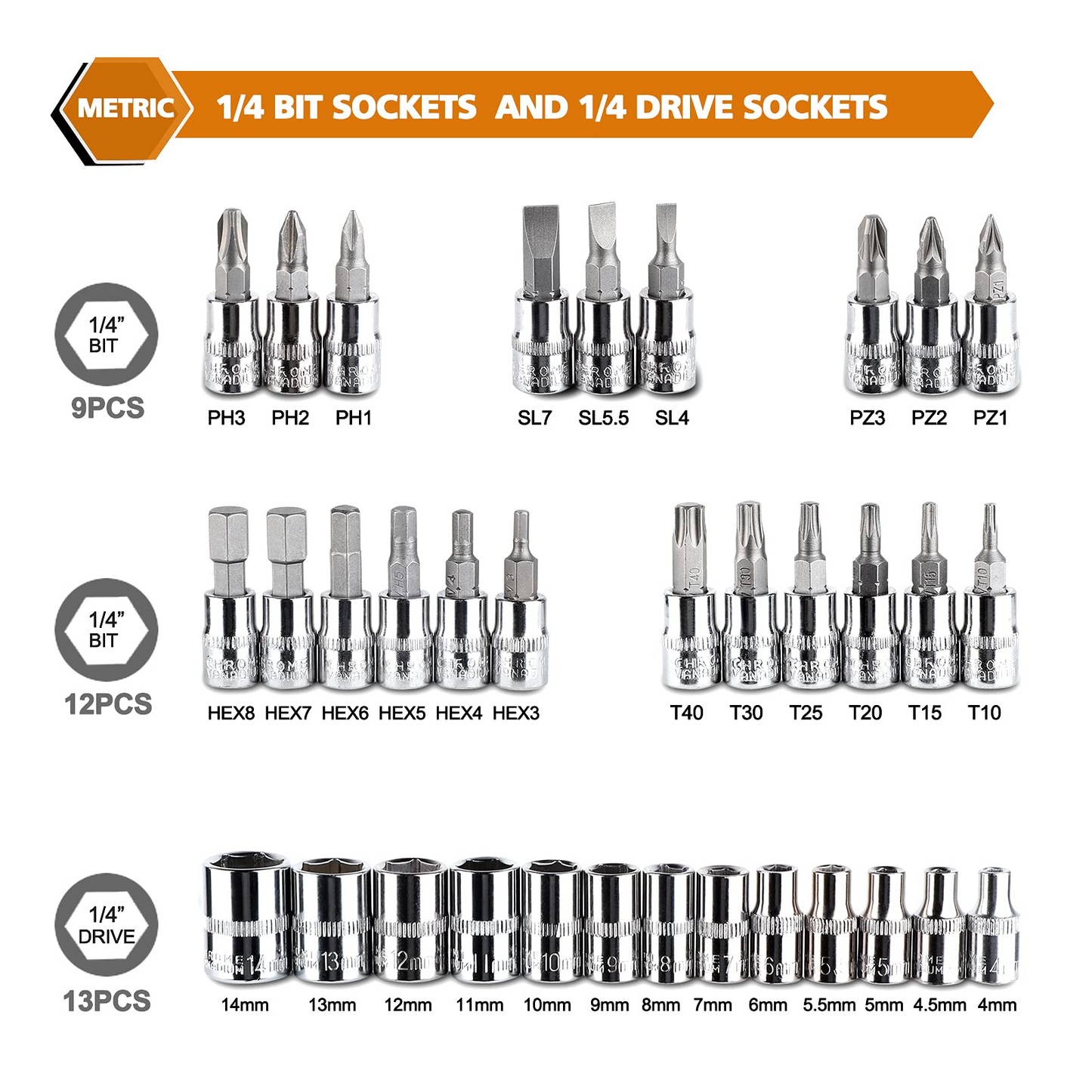 GOXAWEE 46 Pieces 1/4 inch Drive Socket Ratchet Wrench Set