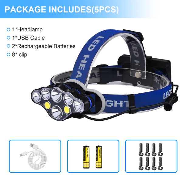 GOXAWEE Rechargeable headlamp