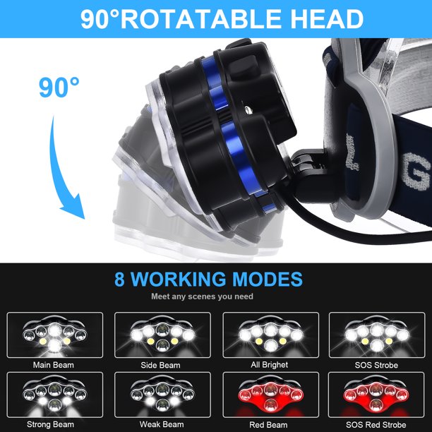 GOXAWEE Rechargeable headlamp