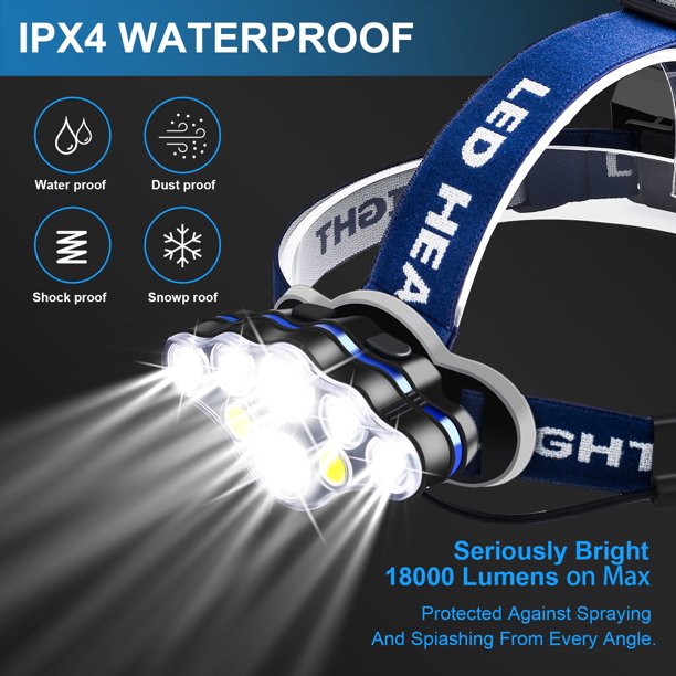 GOXAWEE Rechargeable headlamp