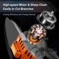 Mini Chainsaw with 1/2 Batteries
