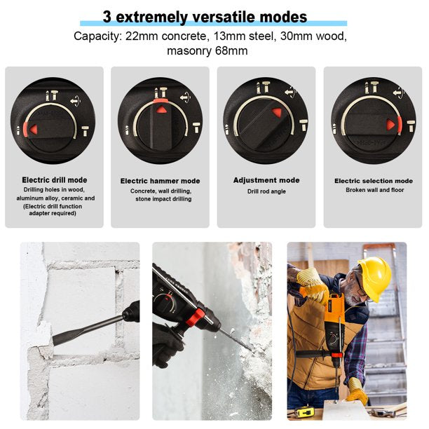 COXAWEE SDS-Plus Rotary Hammer Drill