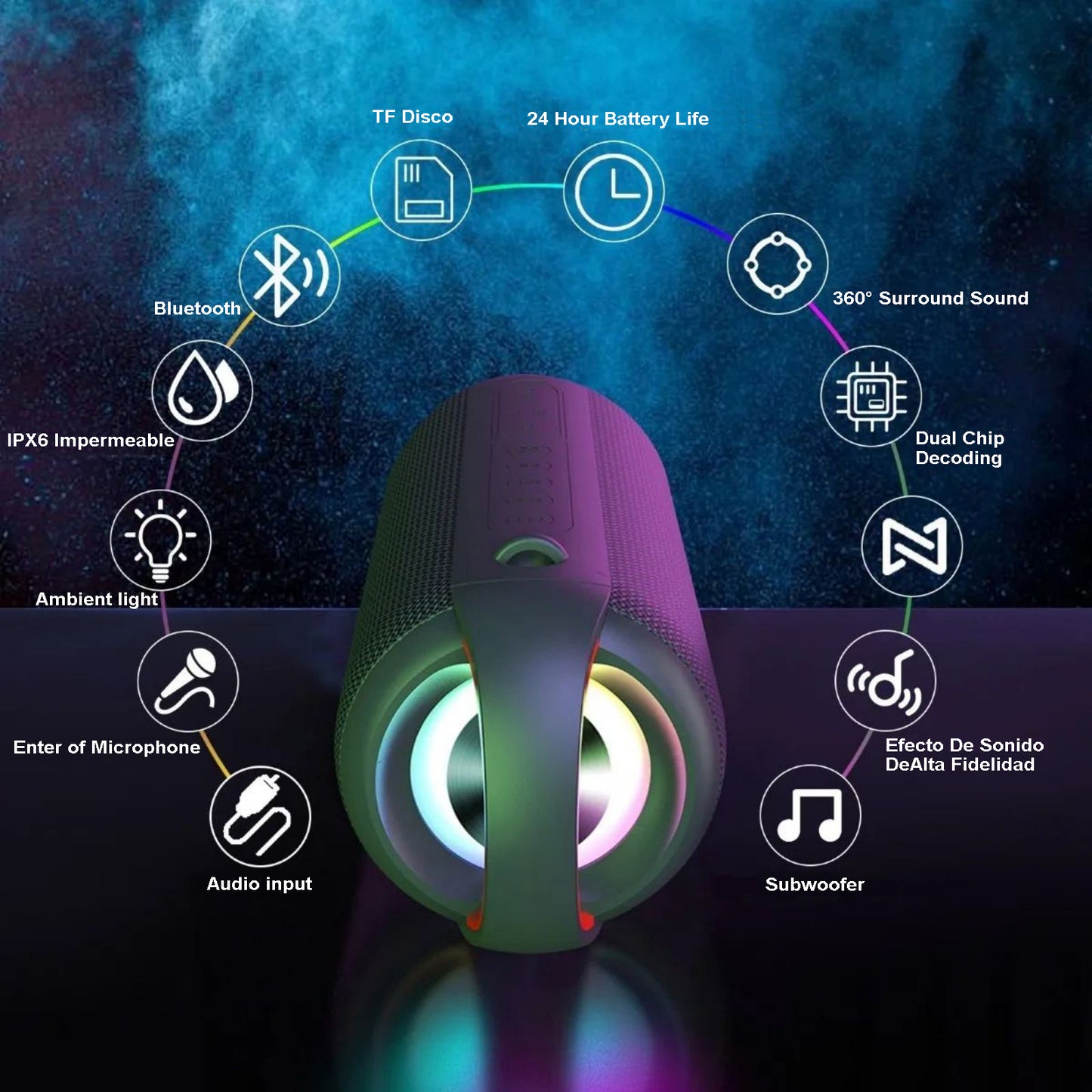 Sacoll Portable Bluetooth Speaker, IPX6 Waterproof, Wireless Speaker with LED light, 24H Ultra-long Playtime